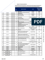 Attachment 6 Technical Contract Submittal List