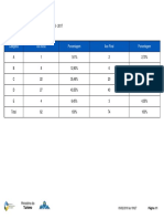 RelatorioMunicipioCategoria 2018 CE - 2013-2017