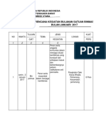 Rencana Kegiatan Bulanan Satuan Binmas Bulan Januari 2017