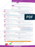 Procedimiento Envío de Mensajes de Texto (SMS) Con Links de Autogestión