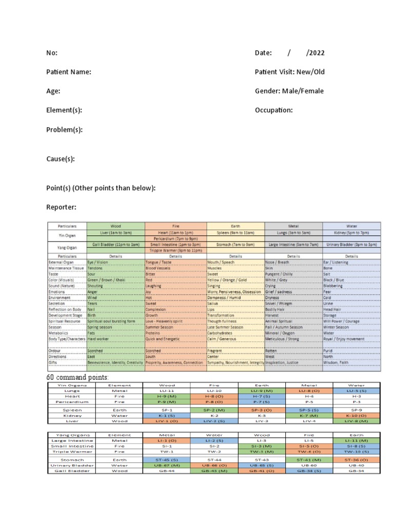 Diagnosis Form | PDF