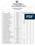 Summary of Ipcrf Sped Grade I Grade Ii