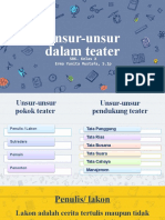 Materi 2 Unsur Teater