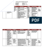 (Sudah) Analisis Standar Kompetensi Lulusan (SKL) (Sudah)