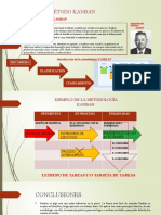 Analisis Del Kanban - Diplomado