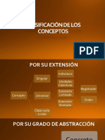 Clasificación de Conceptos