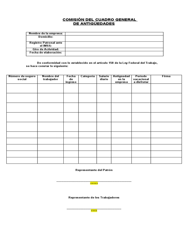 Acta Constitutiva Del Cuadro General de Antigüedades PDF