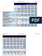 Estado de Resultados Proyectado PROA