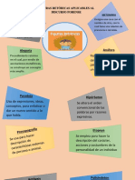 Infografia Oratoria