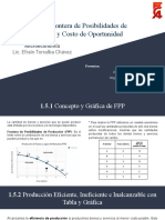1.5 Conceptos_ Frontera de Posibilidades de Producción (FPP) y Costo de Oportunidad
