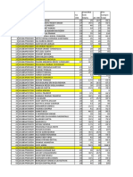 IR - A1 - Mid Sem Marks - Pre Compre