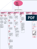 Unidad 1 Conceptos Estadísticos.