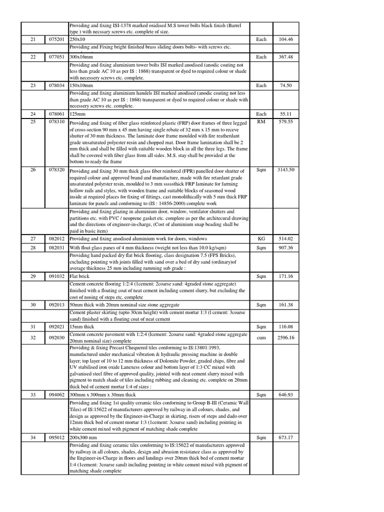 Specifications and Rates for Providing Various Door, Window, Flooring