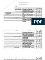 Kisi-Kisi Soal PAT IPS Kls 7 - Kirim