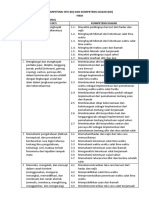 10 KI KD MTs AGAMA - Fikih