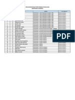 Daftar CPNS Formasi 2021