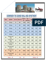 Category Specifications Size in SQ Ft. Rate Per SQ FT Total Unit Price Down Payment 20% Digging 16 Quaterly Installments Possession