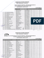 List of Recruitment Test Qualified Candidates For The Posts of Computer Operator, JR Clerk & CCTV Opertor - District & Sessions Court, SBA