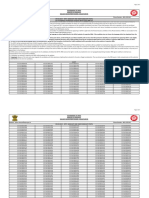 Muzzfarpur Level 5 Result