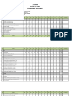 Form Laporan SPM PKM Barambai 2021