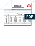 RRB Kolkata CEN 01/2019 NTPC Graduate and Undergraduate posts cut off marks