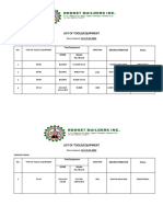 List of Tools and Equipment July 2022