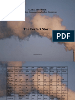 The Perfect Storm: Global Statistics: Population, Consumption, Carbon Emissions