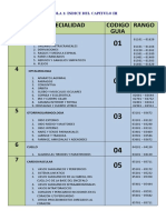 Tabla 1