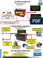 Aula 01 Curso Eletrecista Automotivo 5