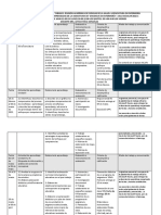 Cronograma de Actividades de La Asignatura de Docencia en Enfermería 2022 01 LFG