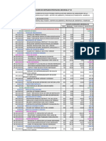 RESUMEN DE METRADOS PRESTACION ADICIONAL 04 VILLA TOLEDO