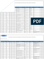 Plazas Disponibles III Proceso2022