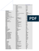 Tabla para Convertir Unidades