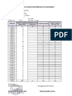 Laporan Data Pelayanan Data Keparmasian