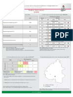 Caxhuacan Puebla indicadores sociales