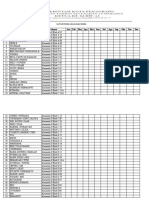 Daftar Pembayaran Ronda