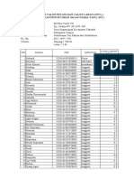 CPCL Jut Hegarmanah