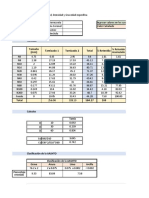 Clasificacion AASHTO