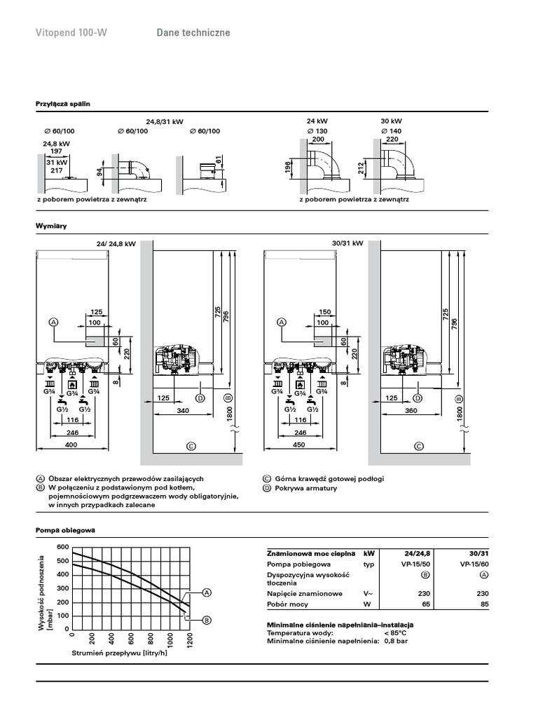 03 DT Vitopend 100W WH1D PDF — free download