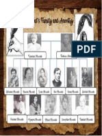 Rizals-Ancestry-Photo-Collage