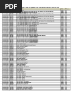 Model X Labor Codes. Codes Are Updated Every Week and Are Valid As of June 19, 2020