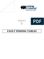 Fault Finding Tables: Section