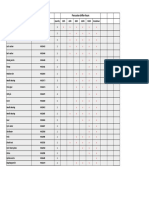 04d HC95LM - Service Intervals