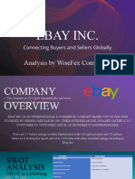 Ebay Inc.: Connecting Buyers and Sellers Globally