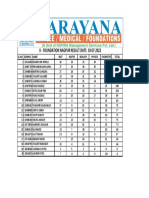 X - Foundation Nagpur Result Date 18-07-2022: SL - No Admno Name MAT Maths Biology Physics Chemistry Total