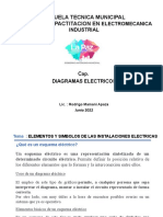 Tipos de Diagramas Electricos