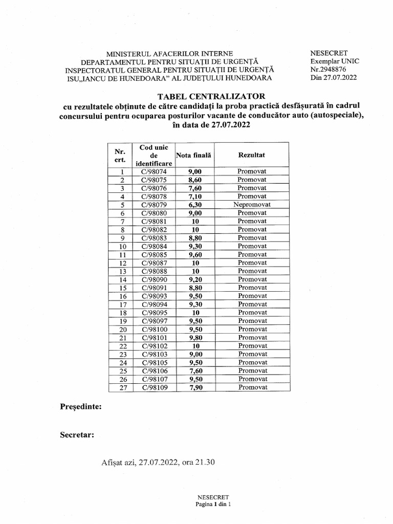 Tabel | PDF