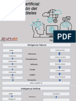 Inteligencia Artificial - Presentación Del Robot Aristóteles