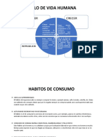 Ejercicio 7.2 Comportamiento Del Consumidor