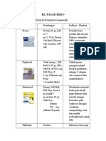 Nutrisi Enteral Dan Parenteral